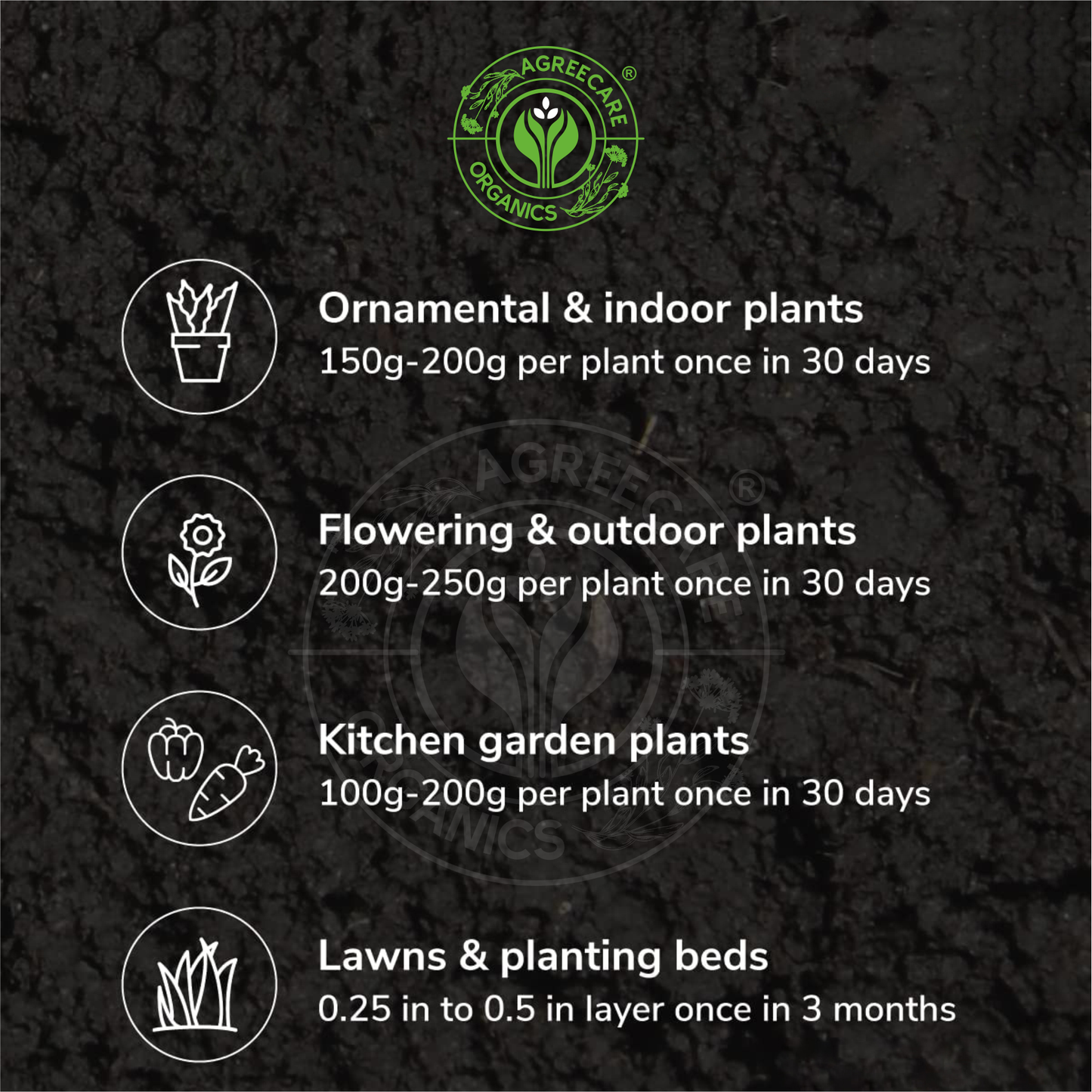Premium Quality Vermicompost